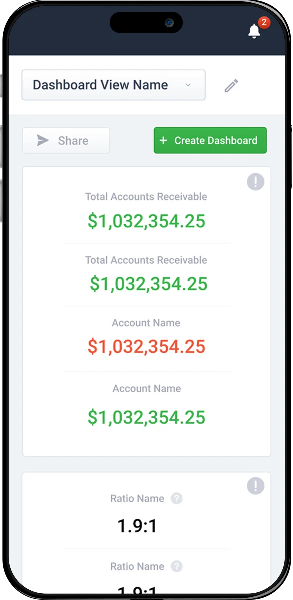 Intellifins Mobile Dashboard